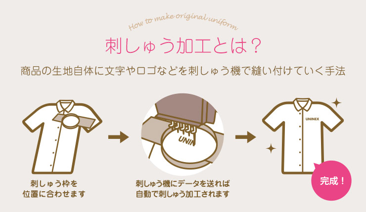 刺しゅう加工とは?