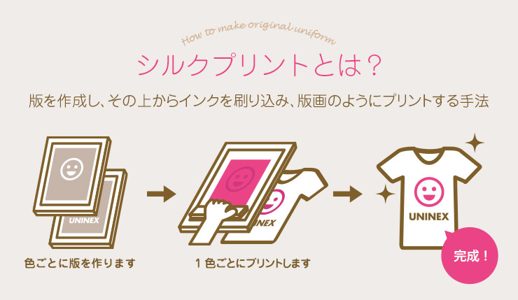 シルクプリント加工とは?