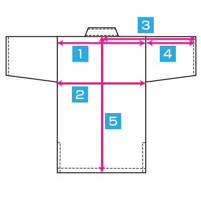 作務衣・着物のサイズ
