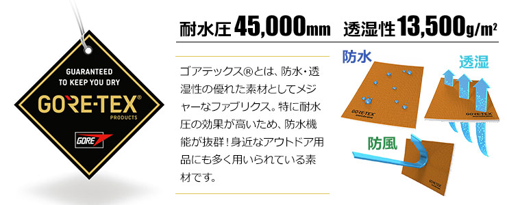 mame_1712image_goretex
