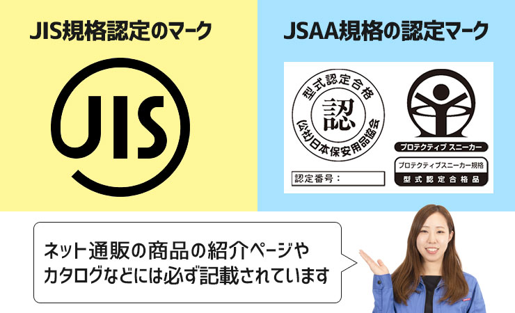 JIS規格とJSAA規格のマーク