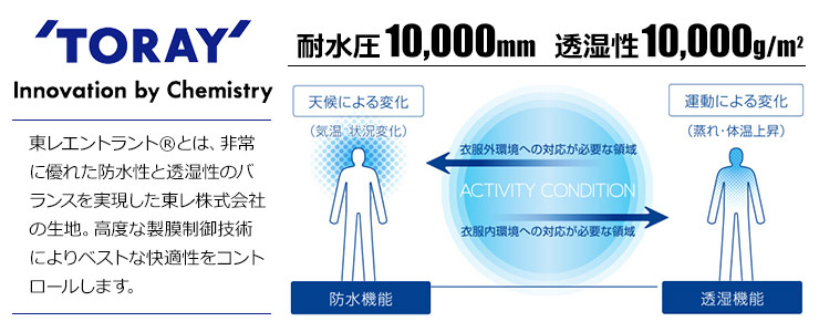 mame_1712image_toray