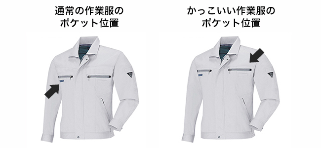 pocket_iti